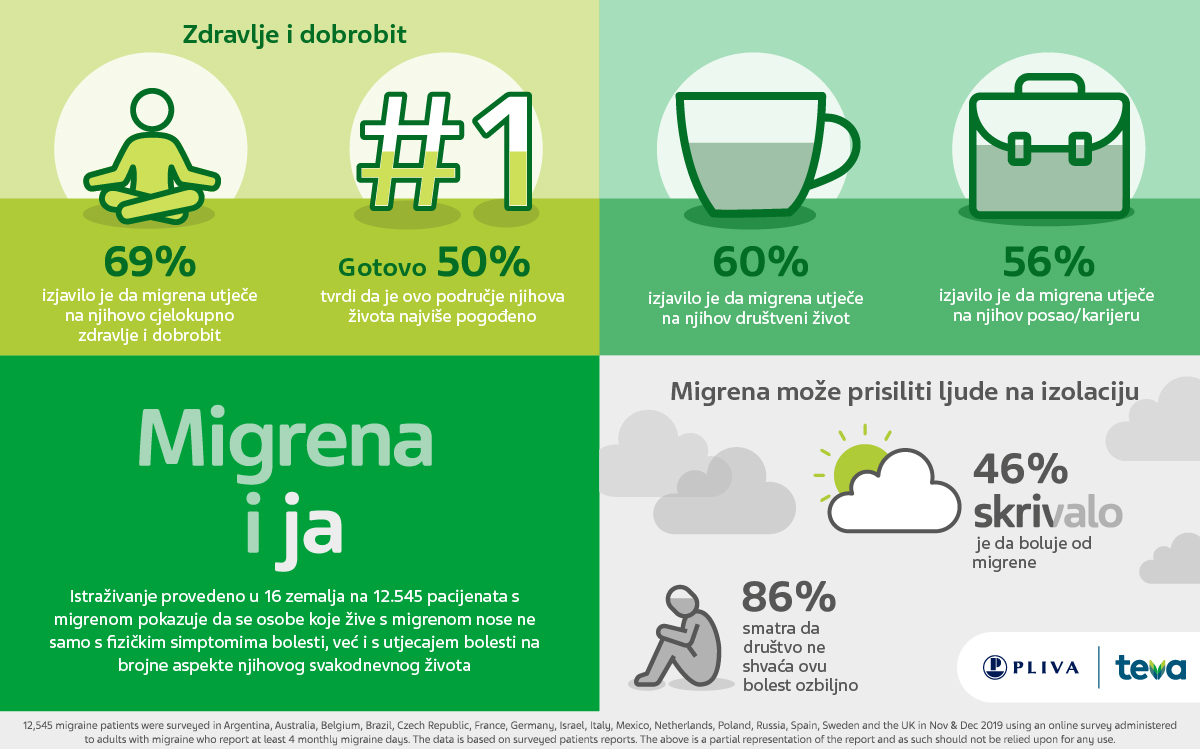 Za cijelu verziju preuzmite PDF