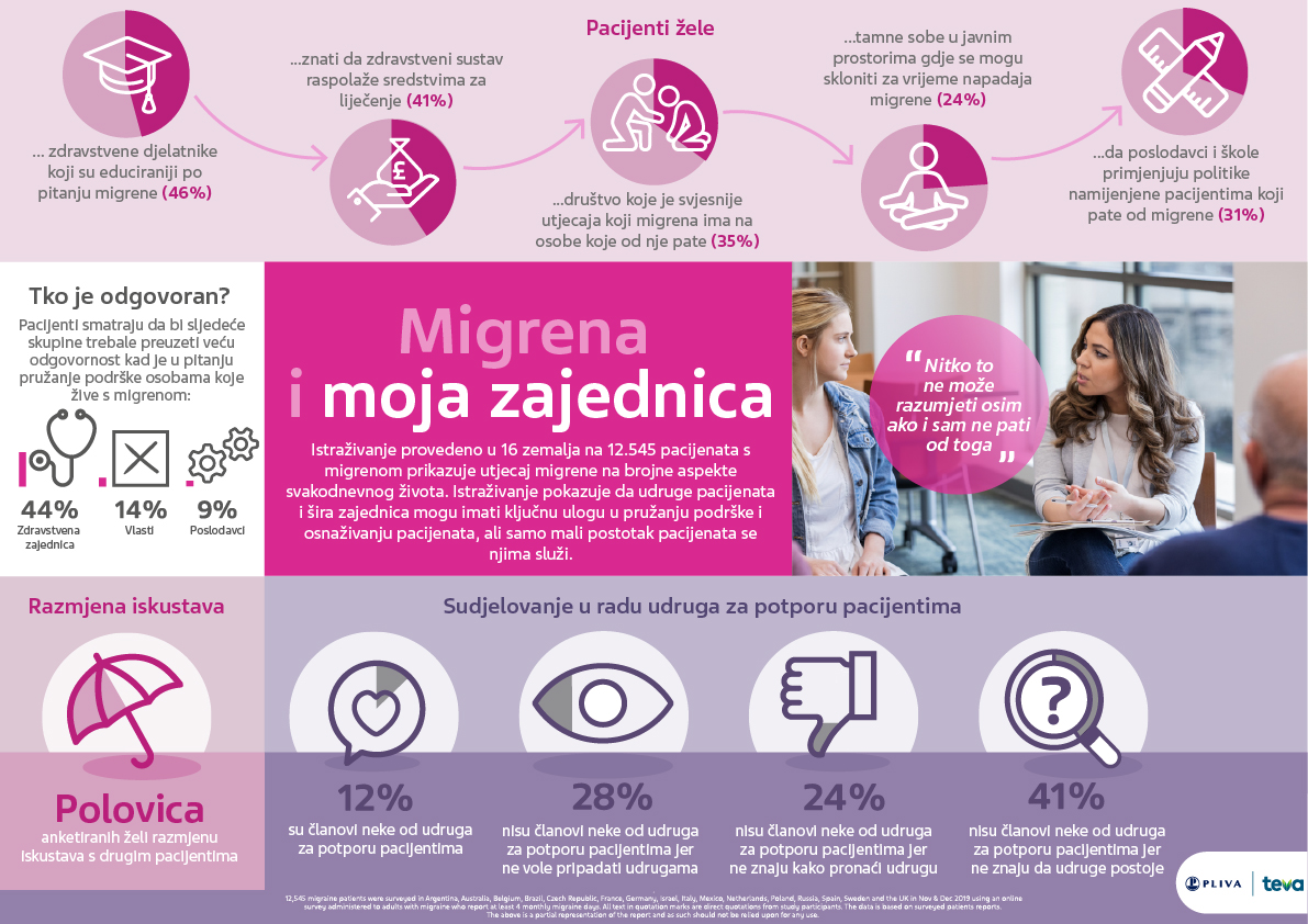 Za cijelu verziju preuzmite PDF