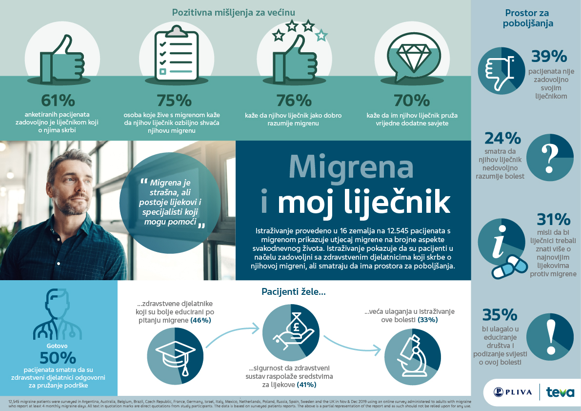 Za cijelu verziju preuzmite PDF
