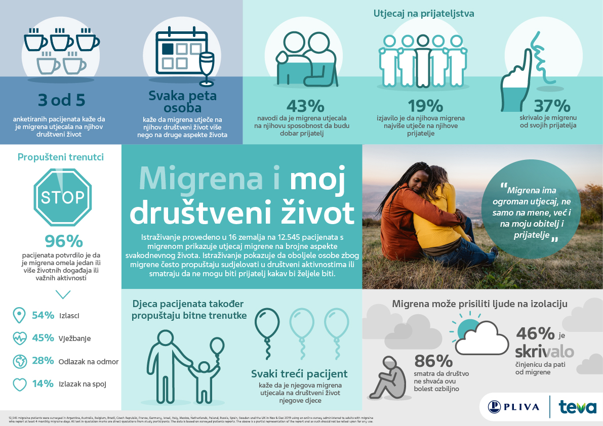 Za cijelu verziju preuzmite PDF