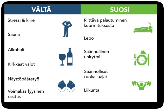 Välta: Stressi & kiire, Sauna, Alkoholi, Kirkkaat valot, Näyttöpäätetyö, Voimakas fyysinen rasitus. Suosi: Riitävä palautuminen kuormituksesta, Lepo, Säännöllinen unirytmi, Säännölliset ruokailuajat, Liikunta