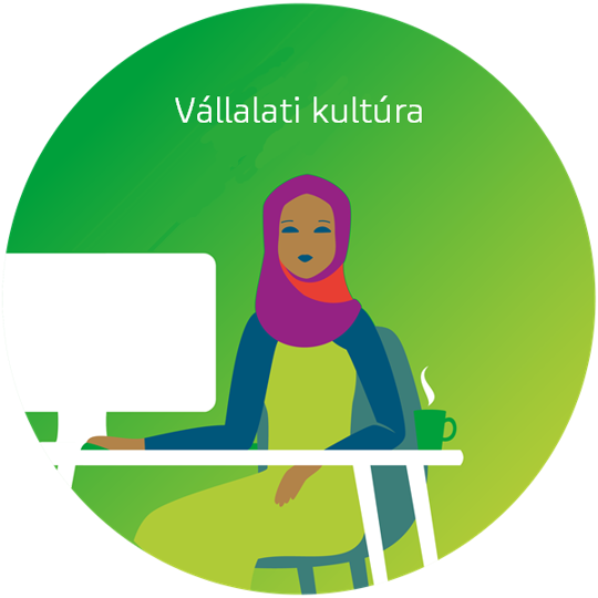 Vállalati kultúra
