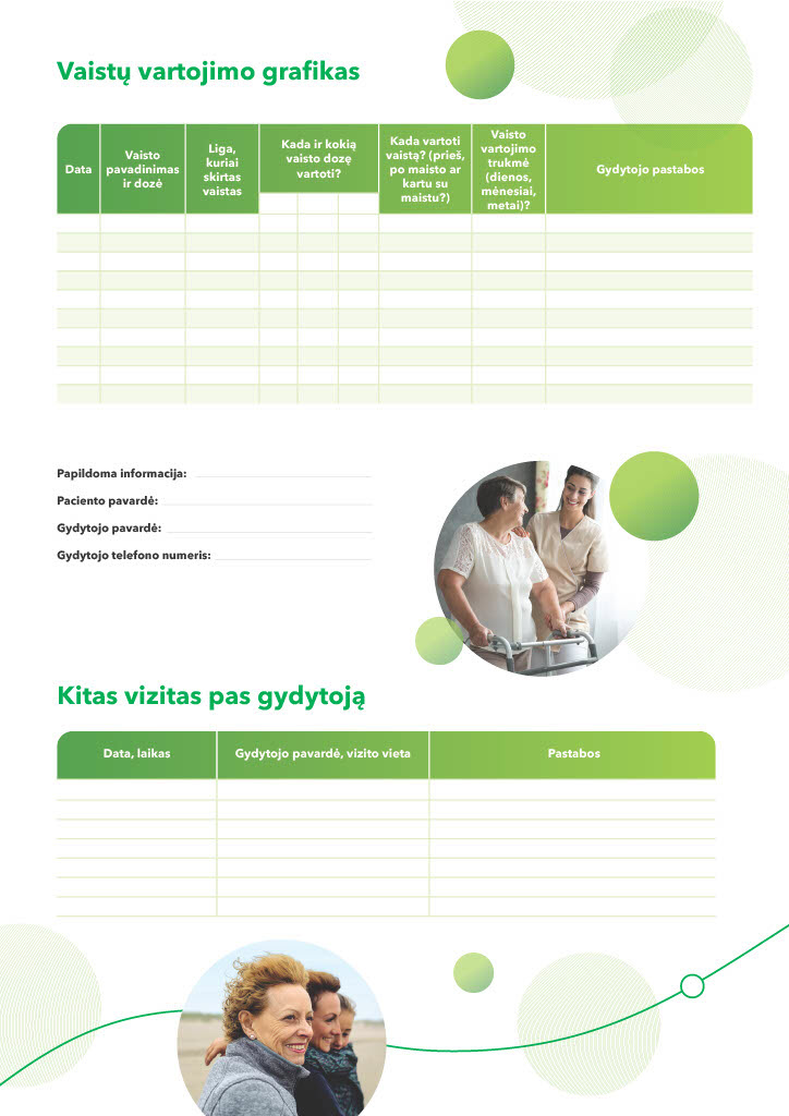 Vaistų vartojimo grafikas