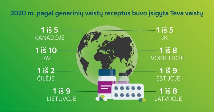 LT_SMALL_221270-generics-grafiki-v2-03 - Copy.jpg