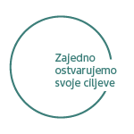 Zajedno ostvarujemo svoje ciljeve