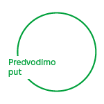 Predvodimo put