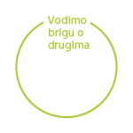 Vodimo brigu o drugima