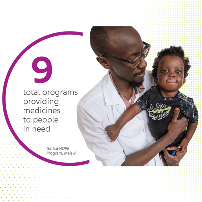 Programs providing medicines to people in need