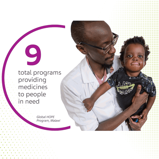 Programs providing medicines to people in need
