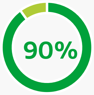90percent-round.png