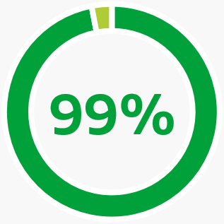 99percent-round.png