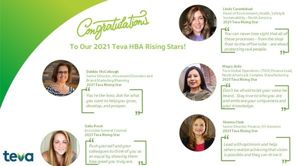 All Rising Stars